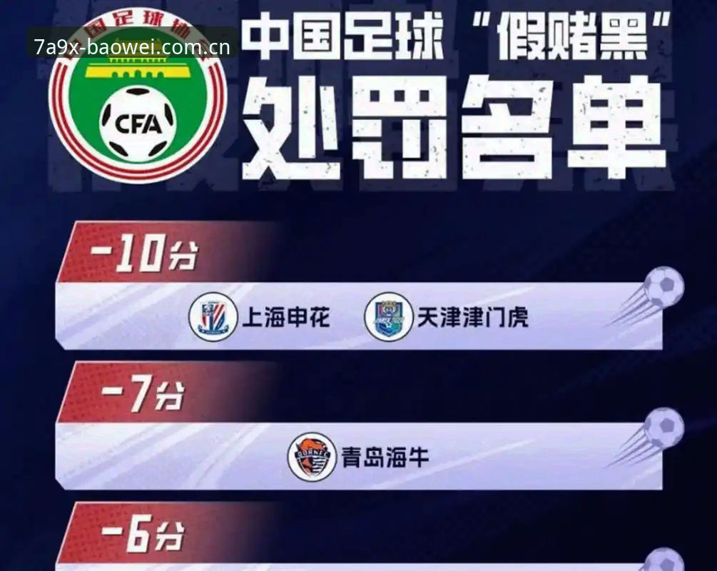 足协第三批禁足名单发布后，如何通过宝威体育平台追踪赛事合规性？